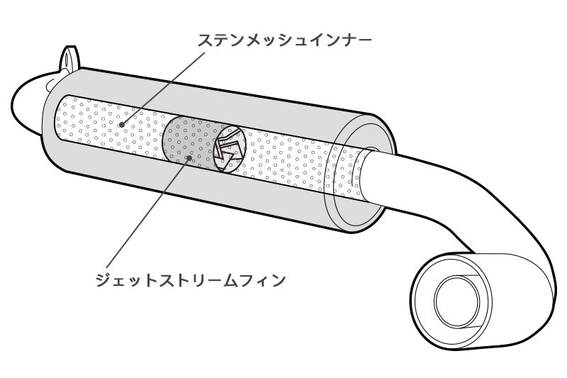 APIO - Shizuka Gozen Muffler for Tactical Bumper (for JB64)